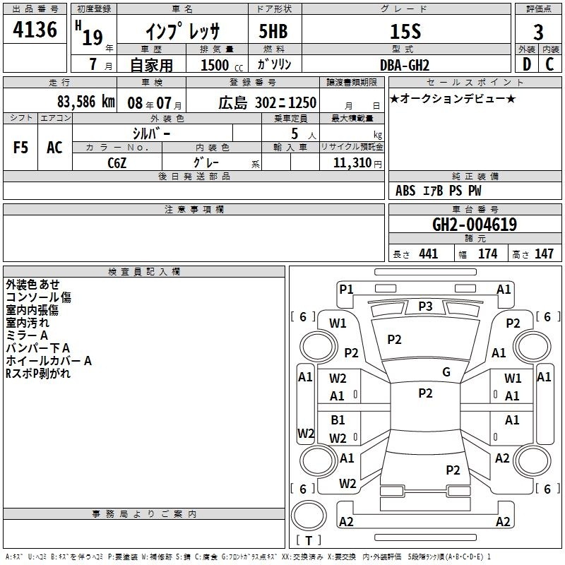 SUBARU IMPREZA