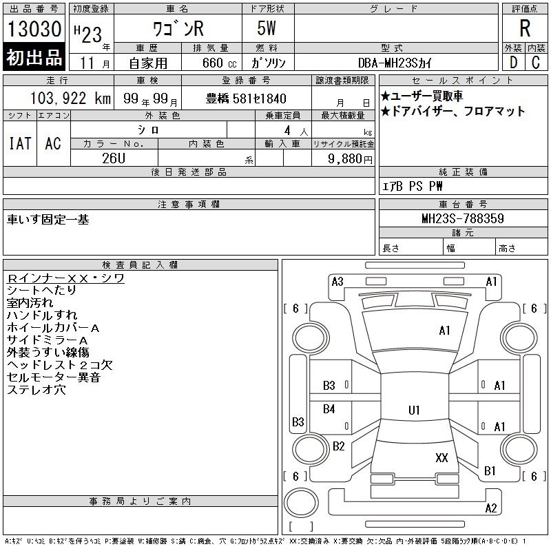 SUZUKI WAGON R