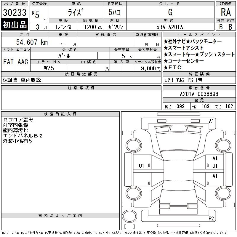 TOYOTA RAIZE