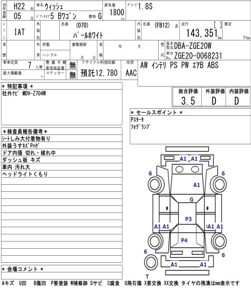 TOYOTA WISH