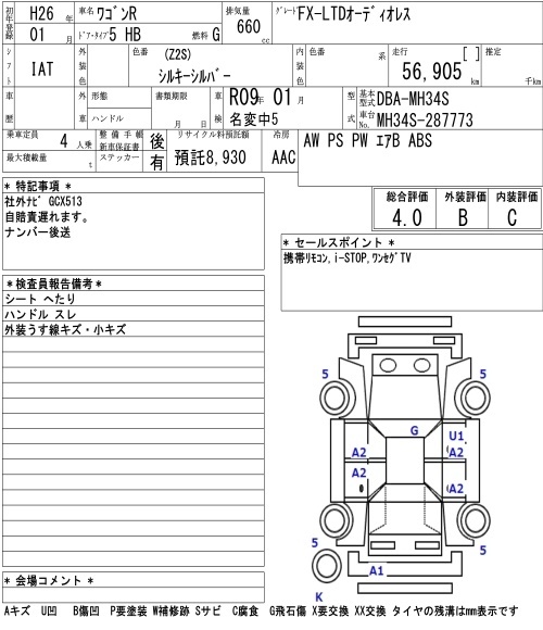 SUZUKI WAGON R