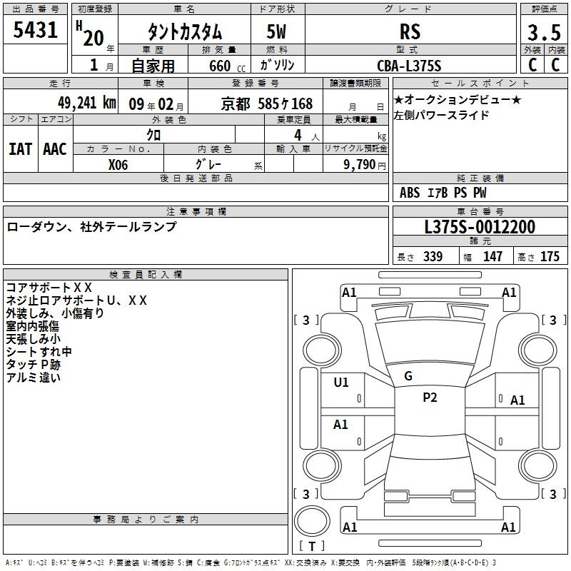 DAIHATSU TANTO