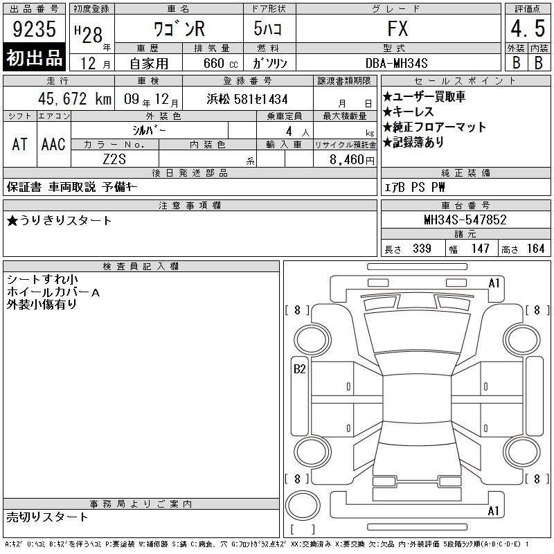 SUZUKI WAGON R