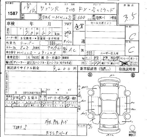 SUZUKI WAGON R