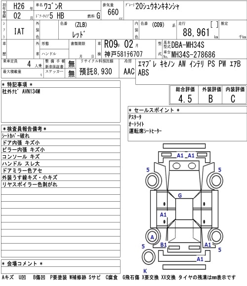 SUZUKI WAGON R