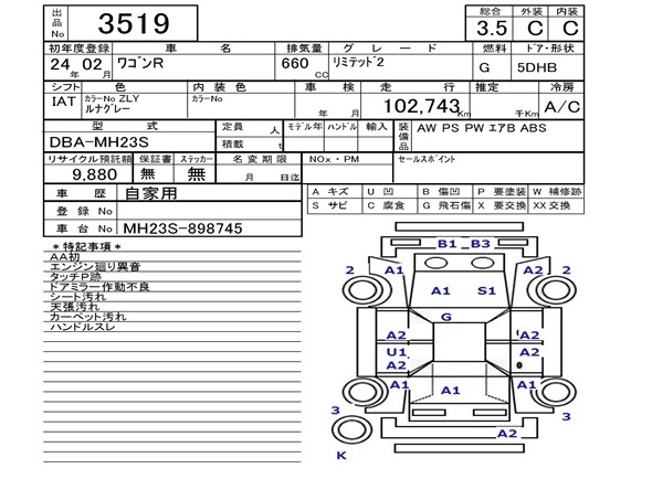 SUZUKI WAGON R