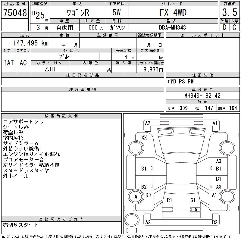 SUZUKI WAGON R
