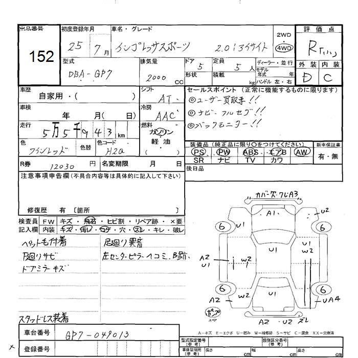 SUBARU XV