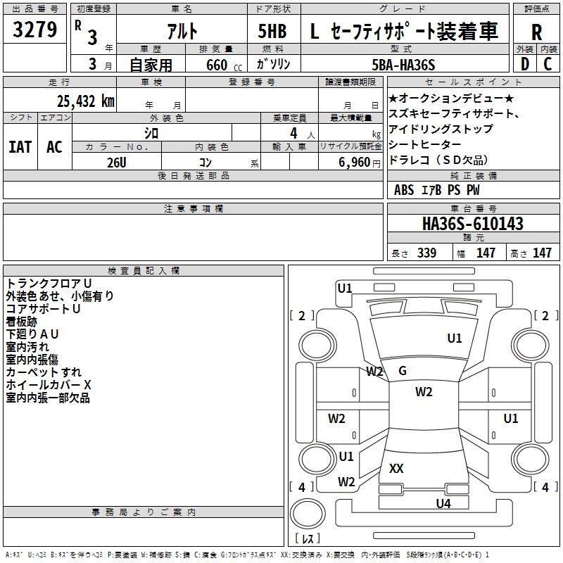 SUZUKI ALTO