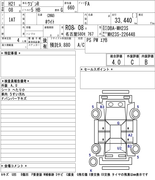 SUZUKI WAGON R