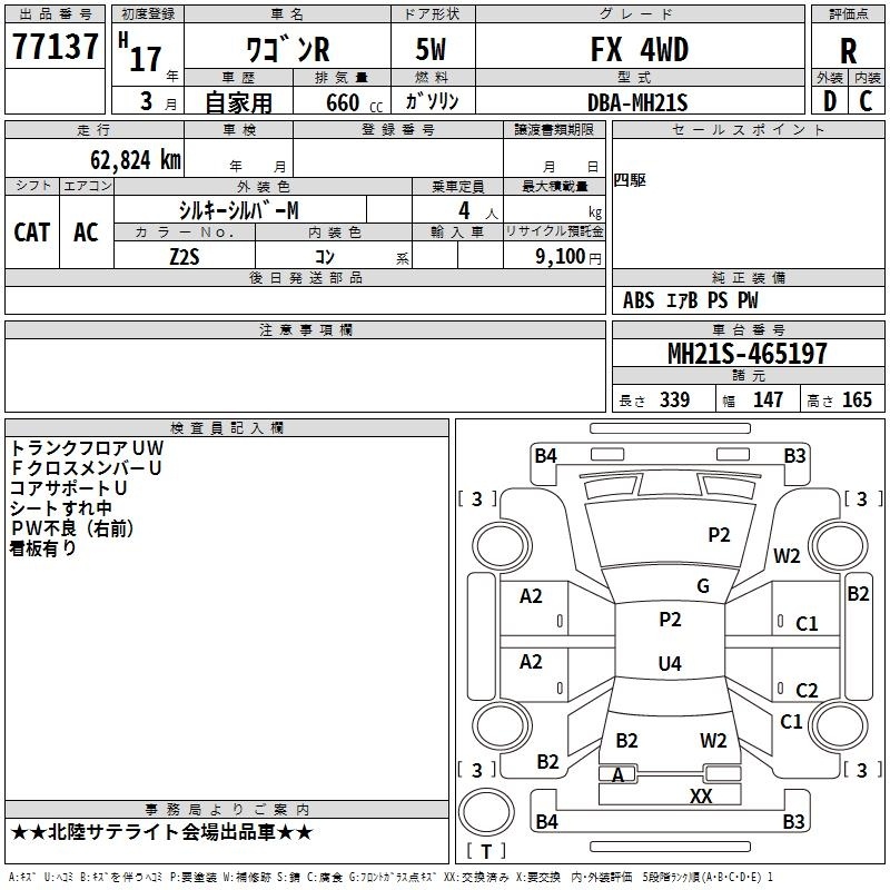 SUZUKI WAGON R
