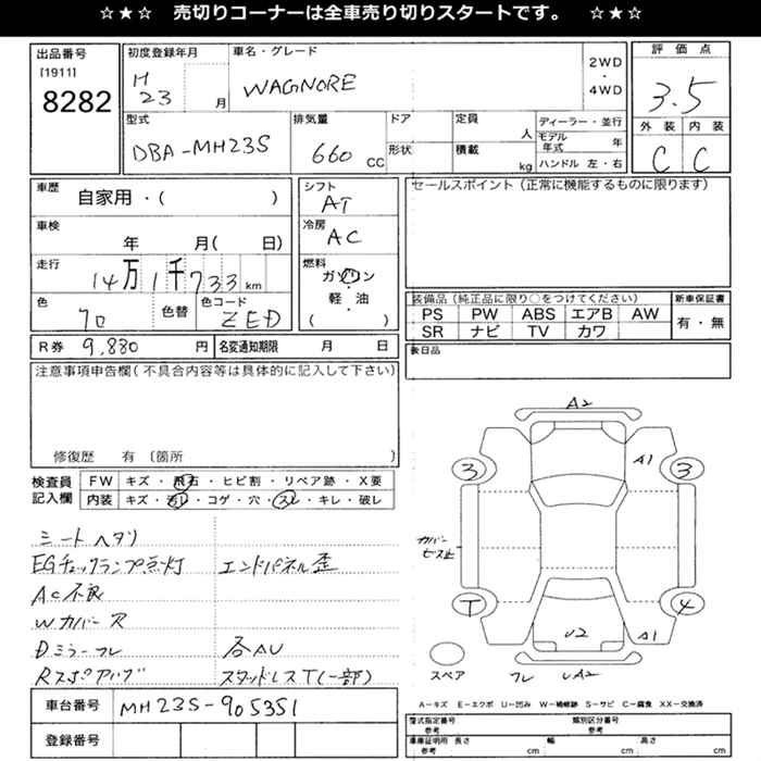 SUZUKI WAGON R
