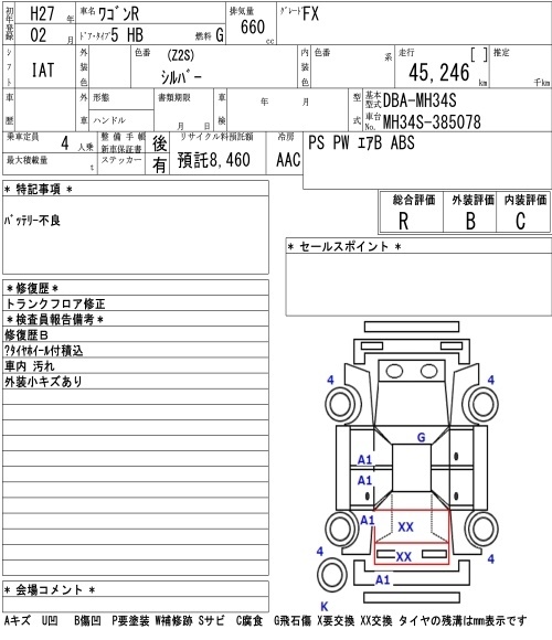 SUZUKI WAGON R