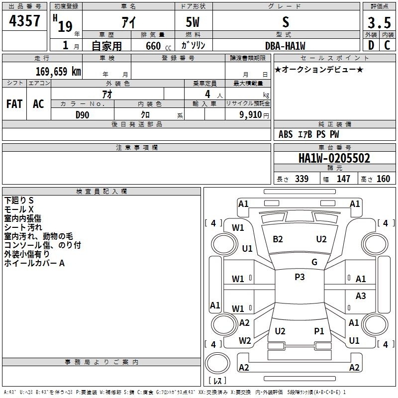 MITSUBISHI I
