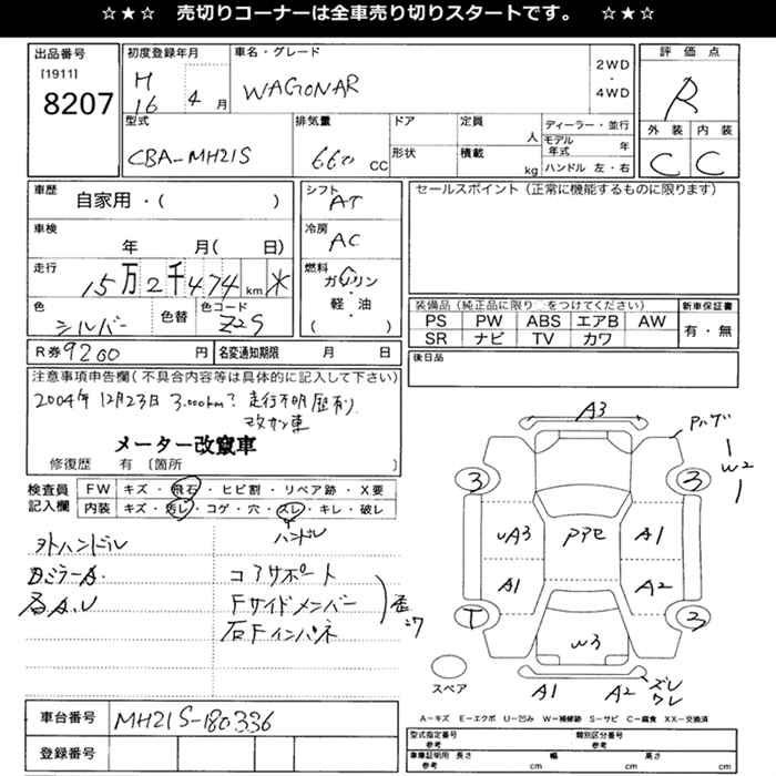 SUZUKI WAGON R