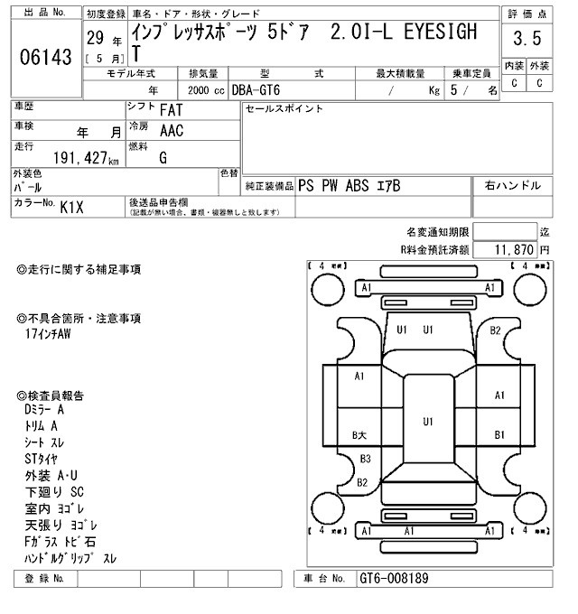 SUBARU IMPREZA