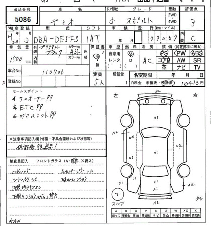 MAZDA DEMIO