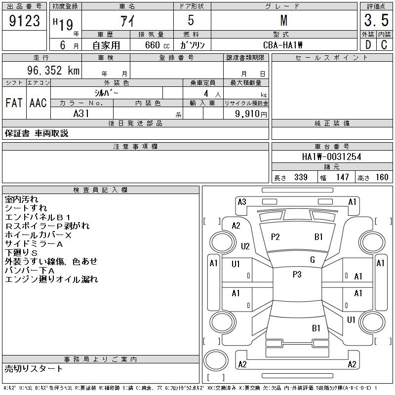 MITSUBISHI I