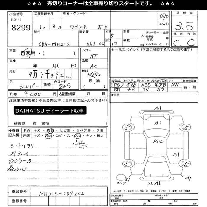 SUZUKI WAGON R