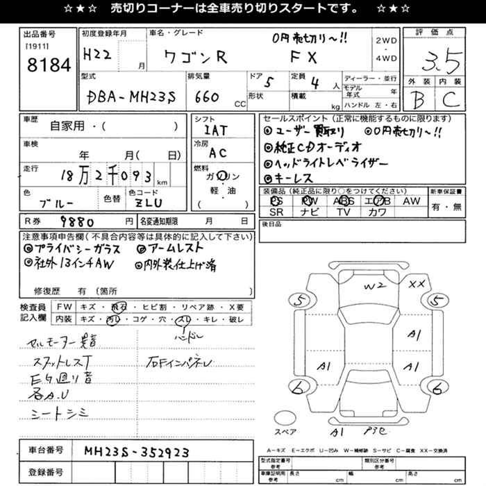 SUZUKI WAGON R
