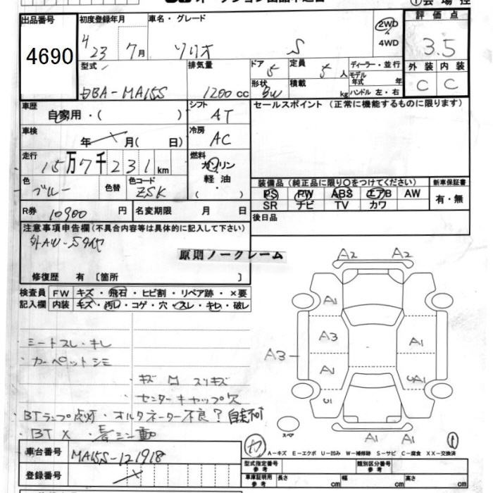 SUZUKI SOLIO