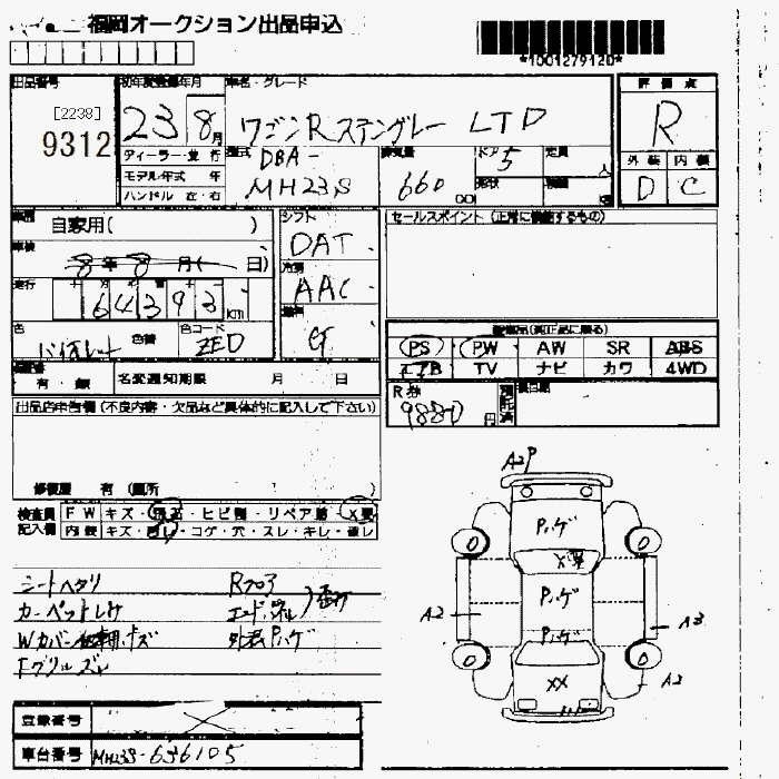 SUZUKI WAGON R