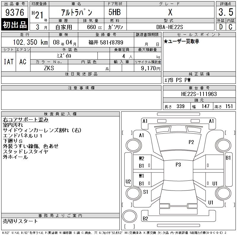 SUZUKI ALTO LAPIN