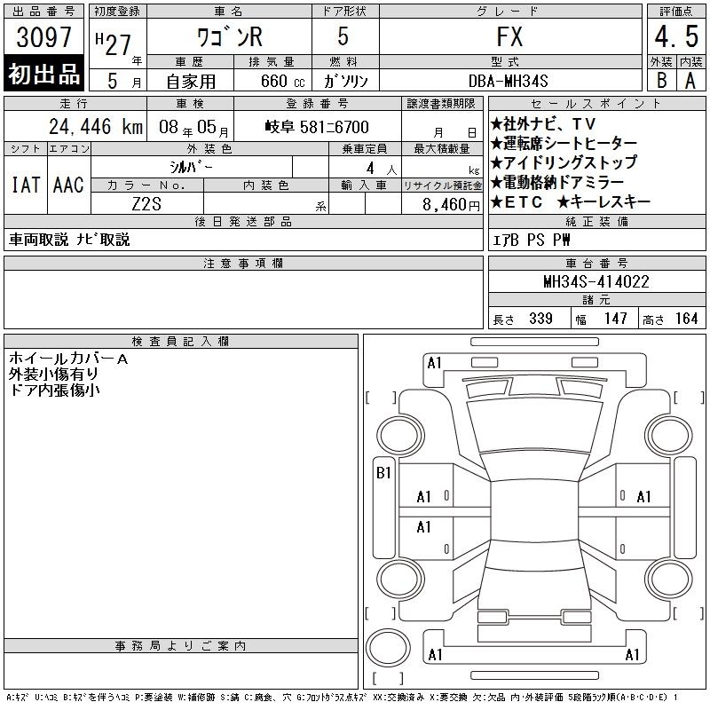 SUZUKI WAGON R