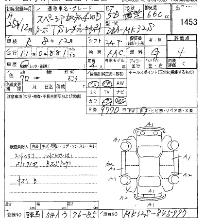 SUZUKI SPACIA