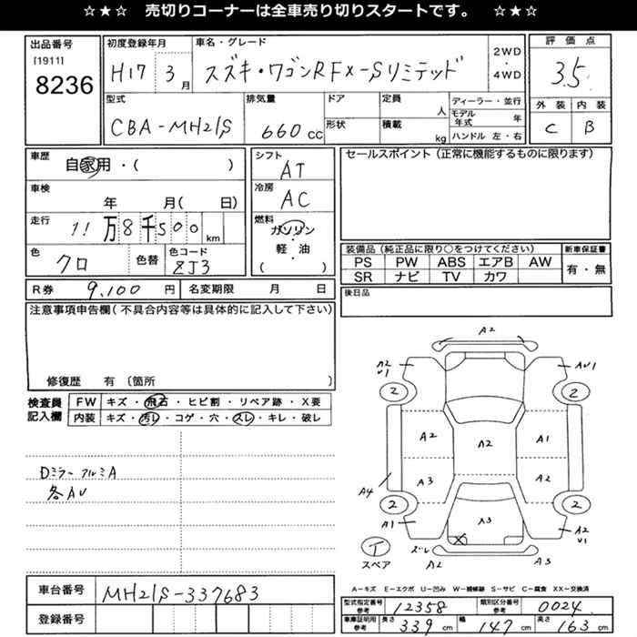 SUZUKI WAGON R