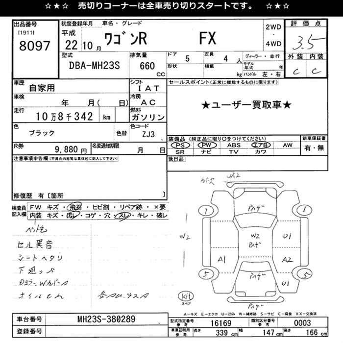 SUZUKI WAGON R