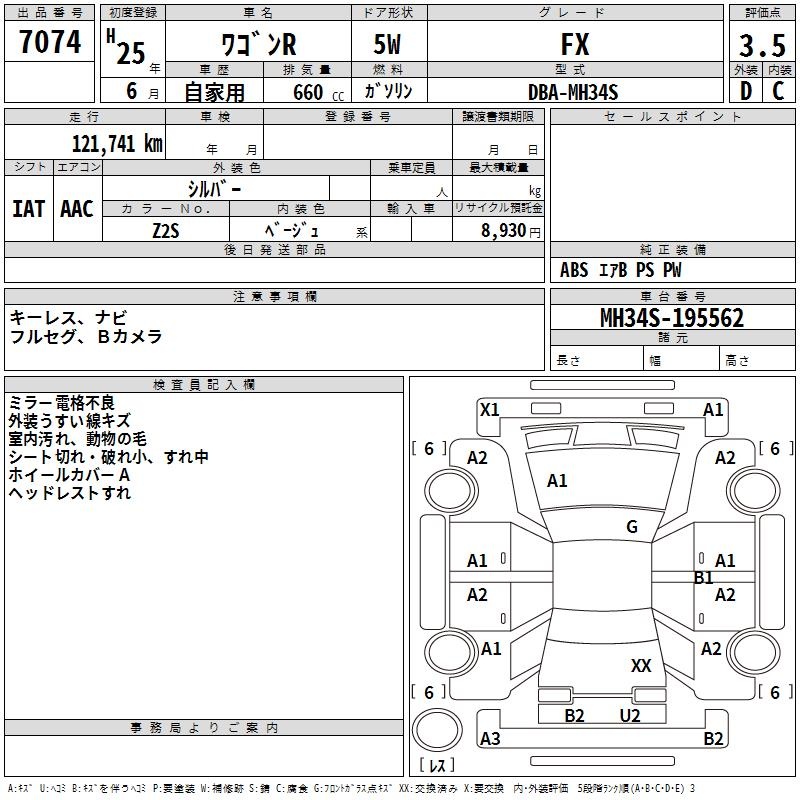 SUZUKI WAGON R
