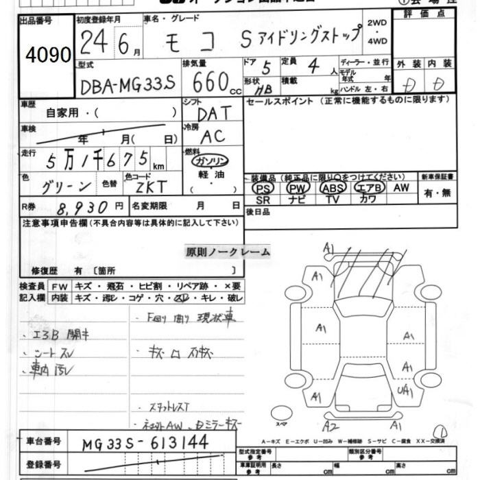 NISSAN MOCO