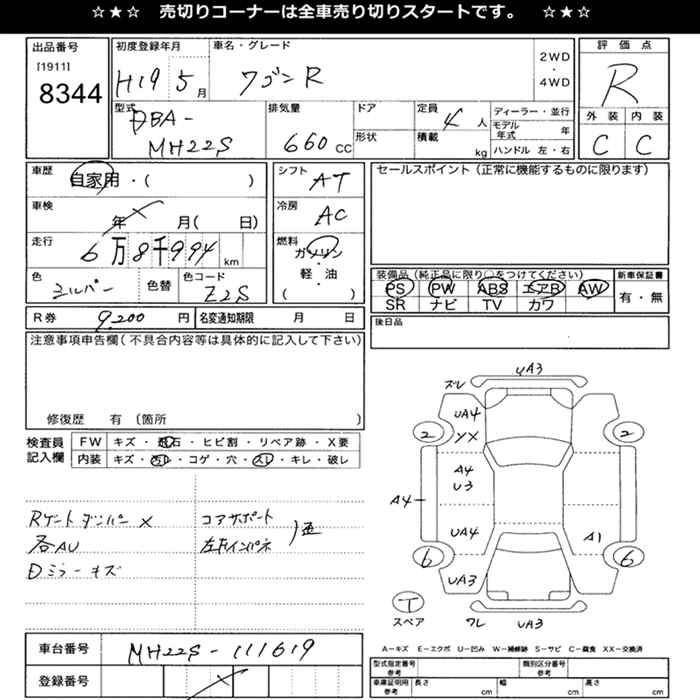 SUZUKI WAGON R