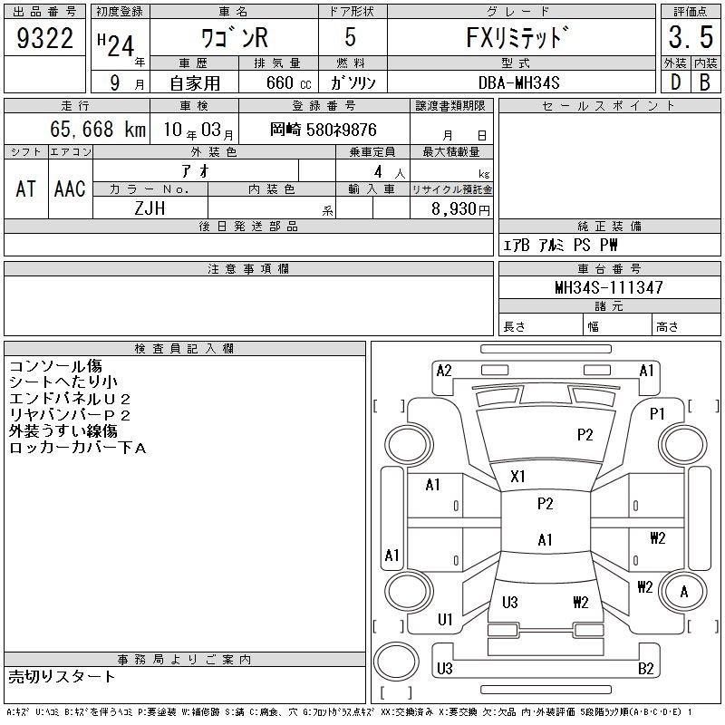 SUZUKI WAGON R