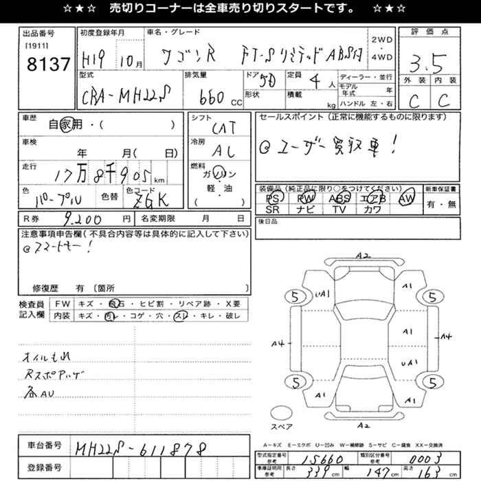 SUZUKI WAGON R