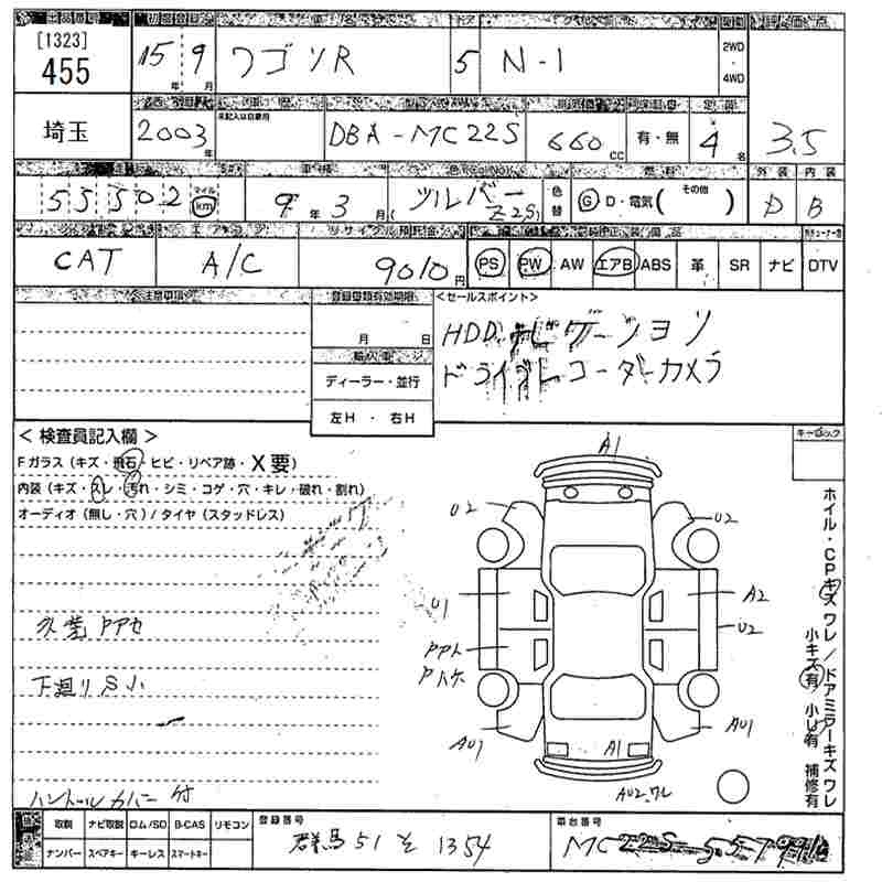 SUZUKI WAGON R