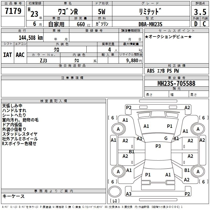 SUZUKI WAGON R