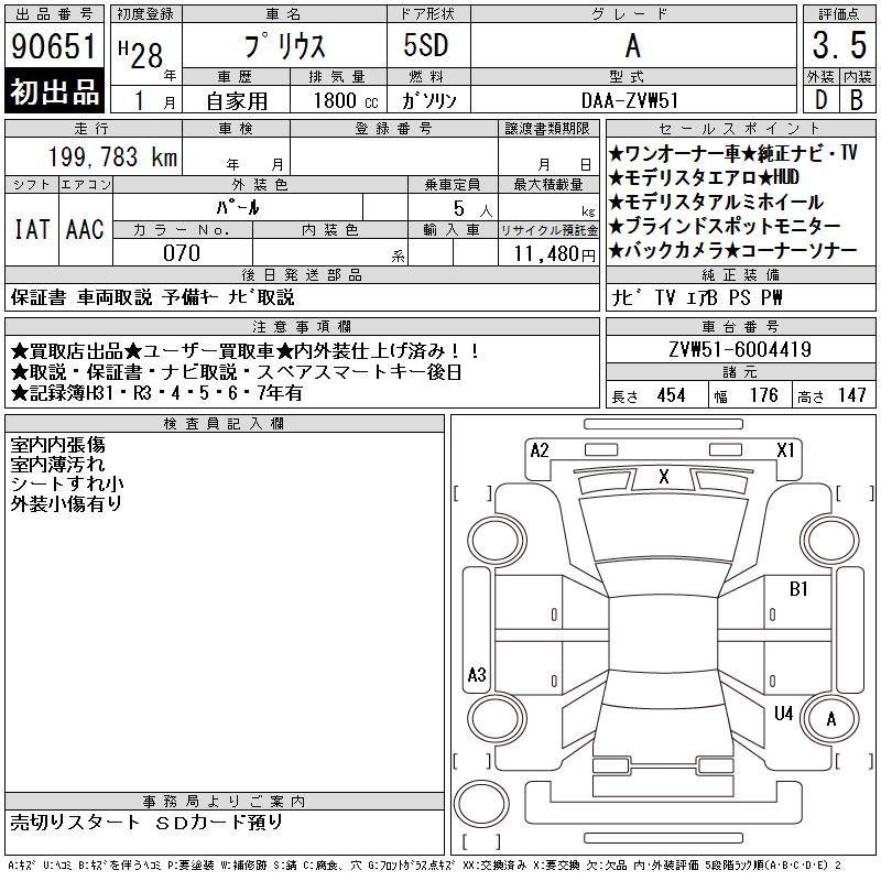 TOYOTA PRIUS