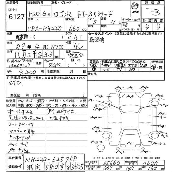 SUZUKI WAGON R