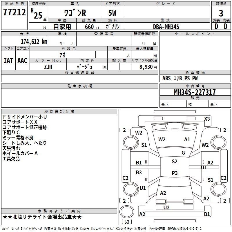 SUZUKI WAGON R