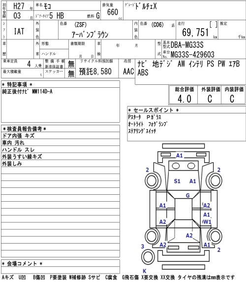 NISSAN MOCO
