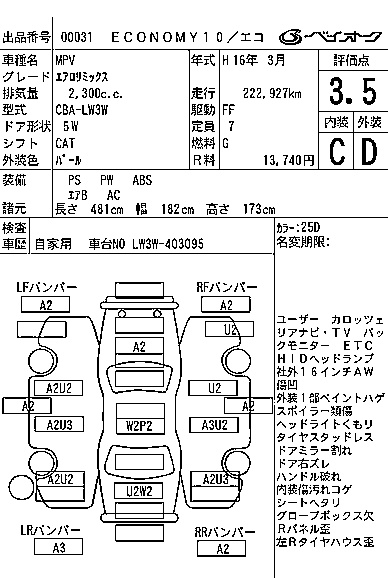 MAZDA MPV