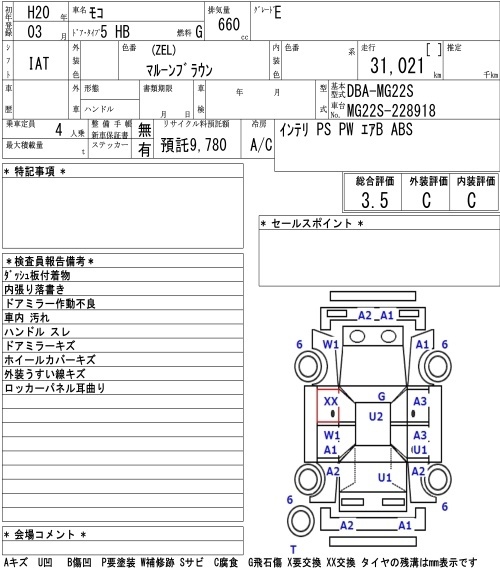 NISSAN MOCO