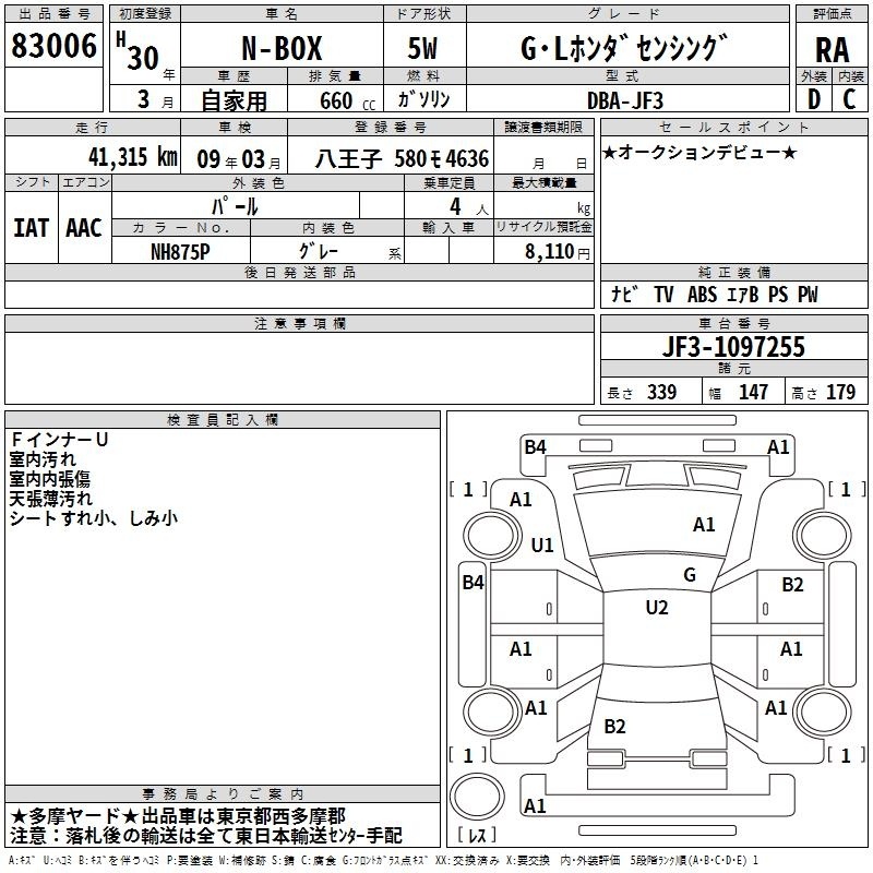 HONDA N-BOX