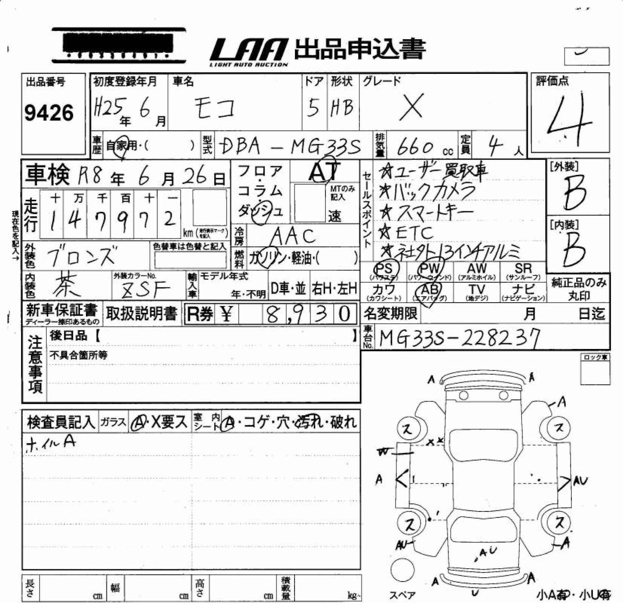 NISSAN MOCO