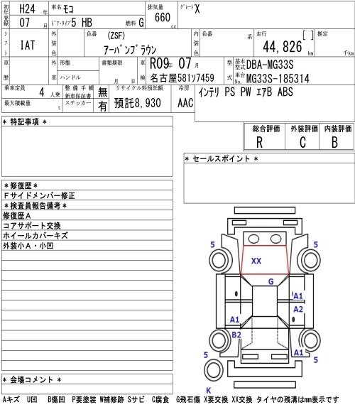 NISSAN MOCO