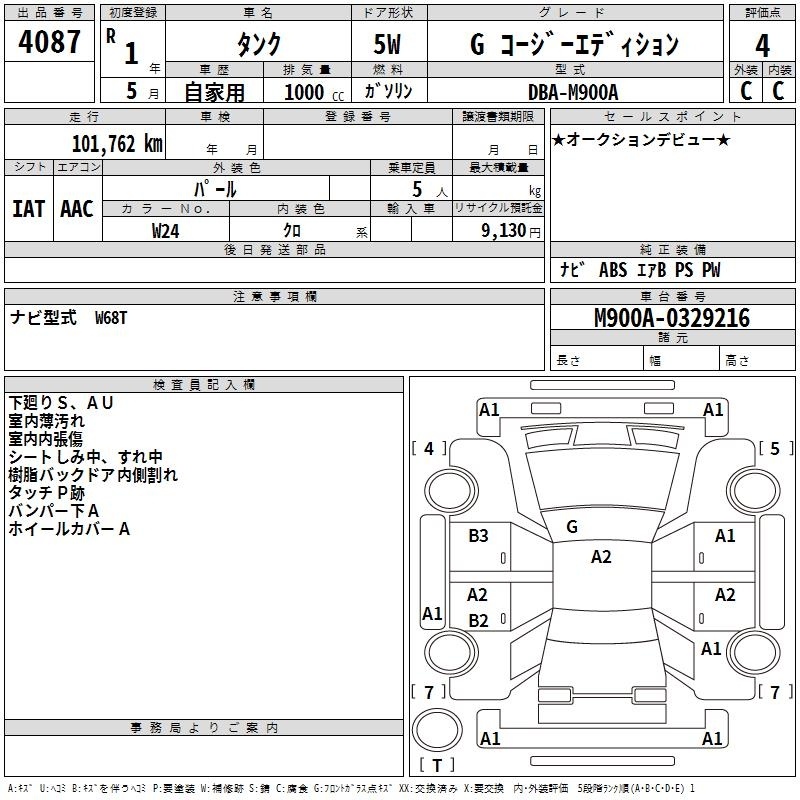 TOYOTA TANK
