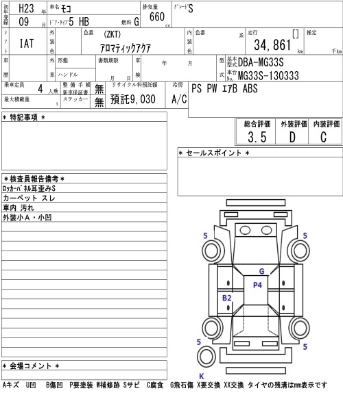 NISSAN MOCO