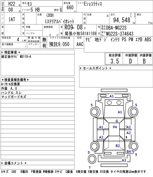 NISSAN MOCO
